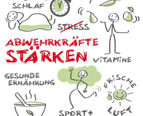 abwehrkraefte-staerken-immunsystem